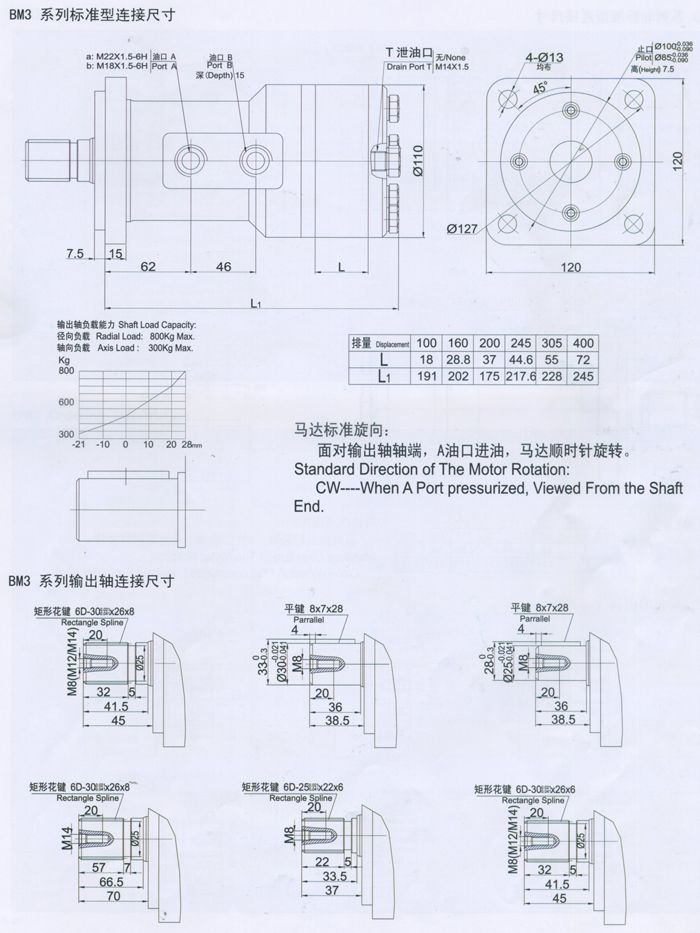 BM3擺線液壓馬達外形連接尺寸示意圖